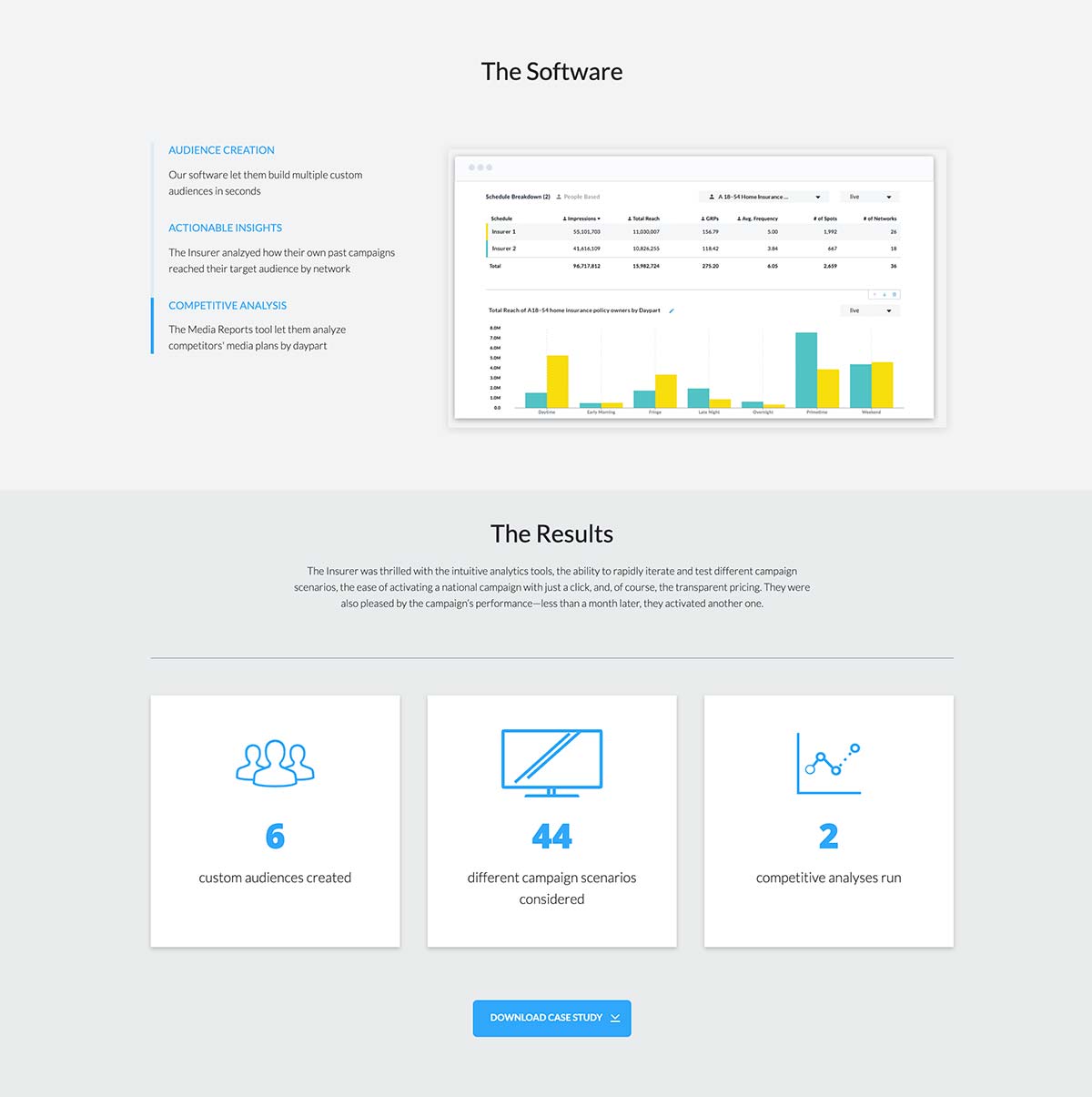 https://www.mydesignelement.com/wp-content/uploads/2018/08/screen2.jpg