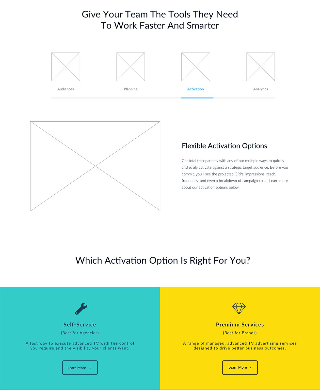 https://www.mydesignelement.com/wp-content/uploads/2018/08/wireframe2.jpg