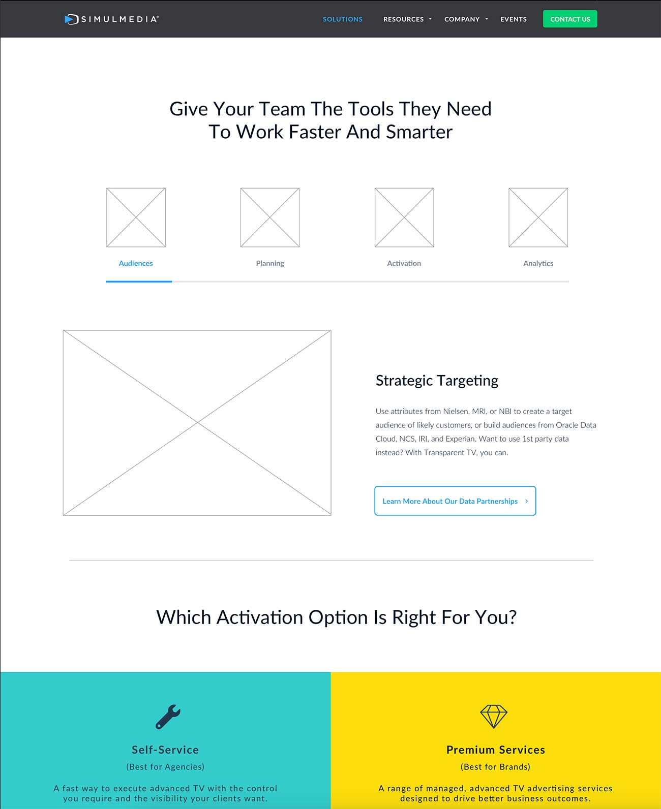 https://www.mydesignelement.com/wp-content/uploads/2018/08/wireframe3.jpg