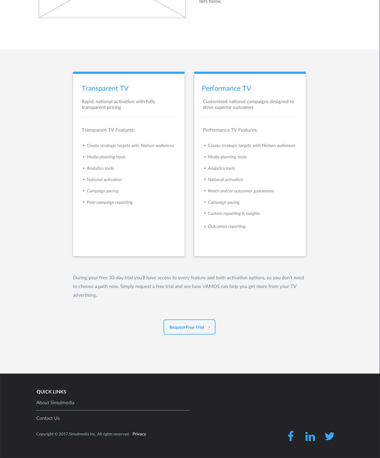 https://www.mydesignelement.com/wp-content/uploads/2018/08/wireframe5.jpg