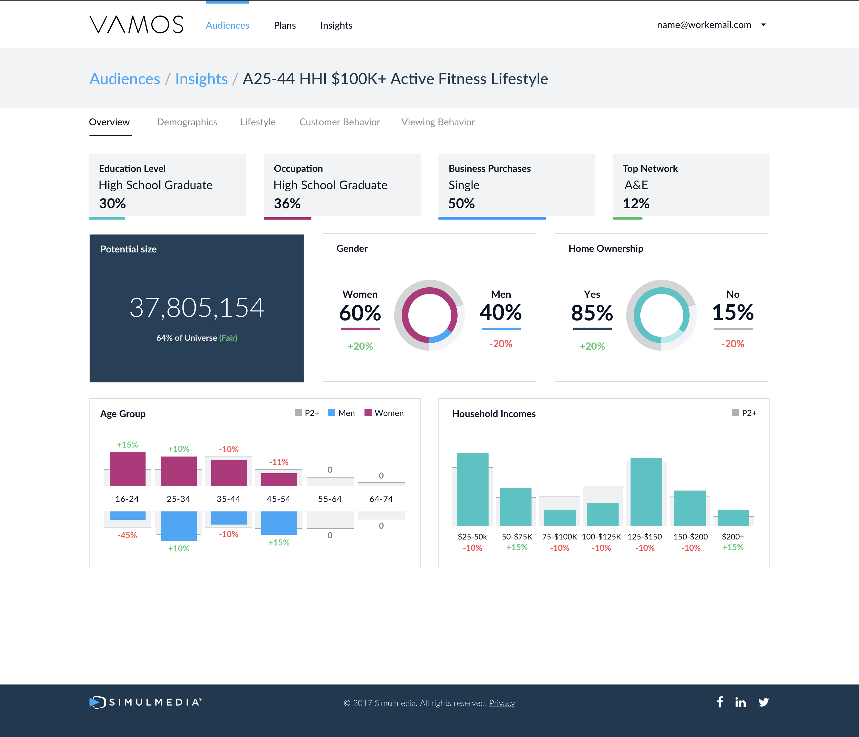 https://www.mydesignelement.com/wp-content/uploads/2019/08/Screen-Shot-2019-08-07-at-9.11.58-PM.png