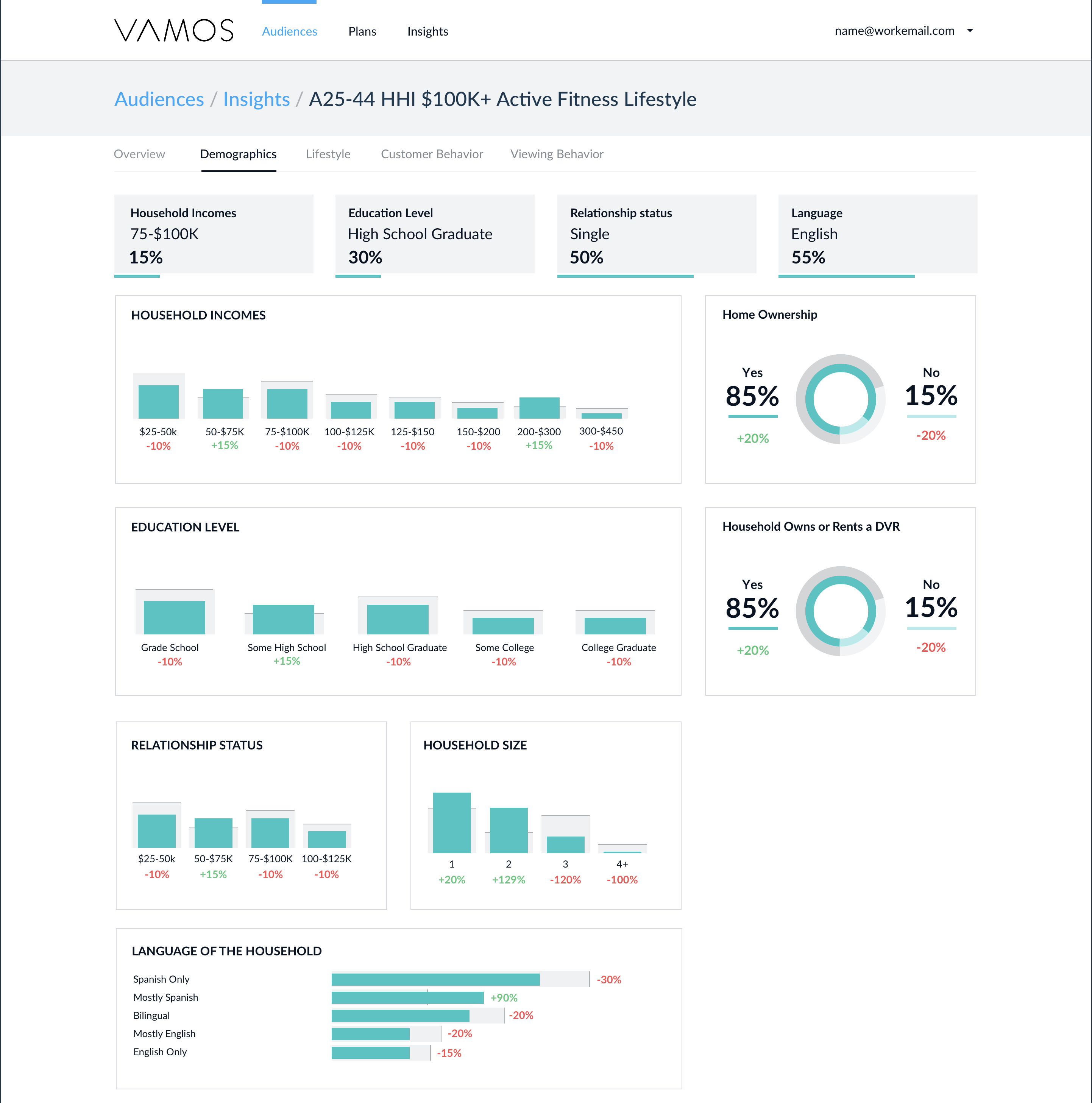 https://www.mydesignelement.com/wp-content/uploads/2019/08/Screen-Shot-2019-08-07-at-9.12.24-PM.png