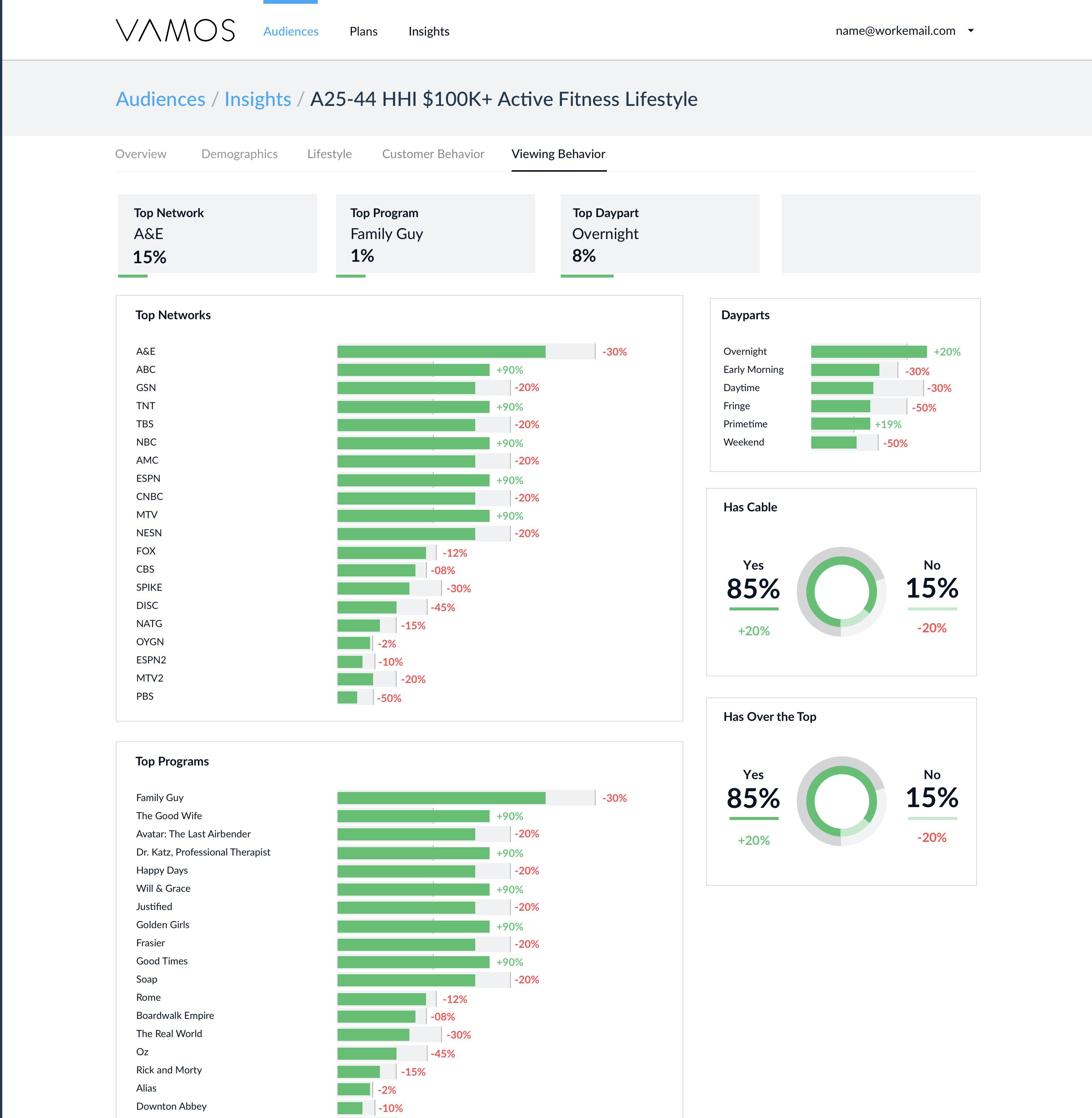 https://www.mydesignelement.com/wp-content/uploads/2019/08/Screen-Shot-2019-08-07-at-9.12.59-PM.png